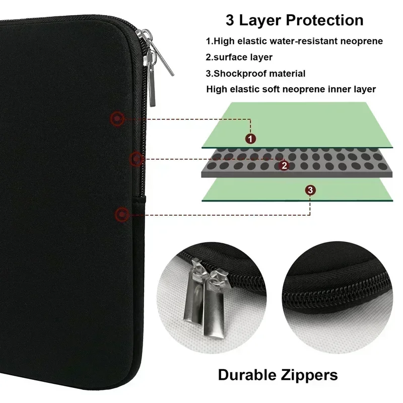 Bolsa para laptop para MacBook - Laptop Accessories Gadgets avaliação e preço