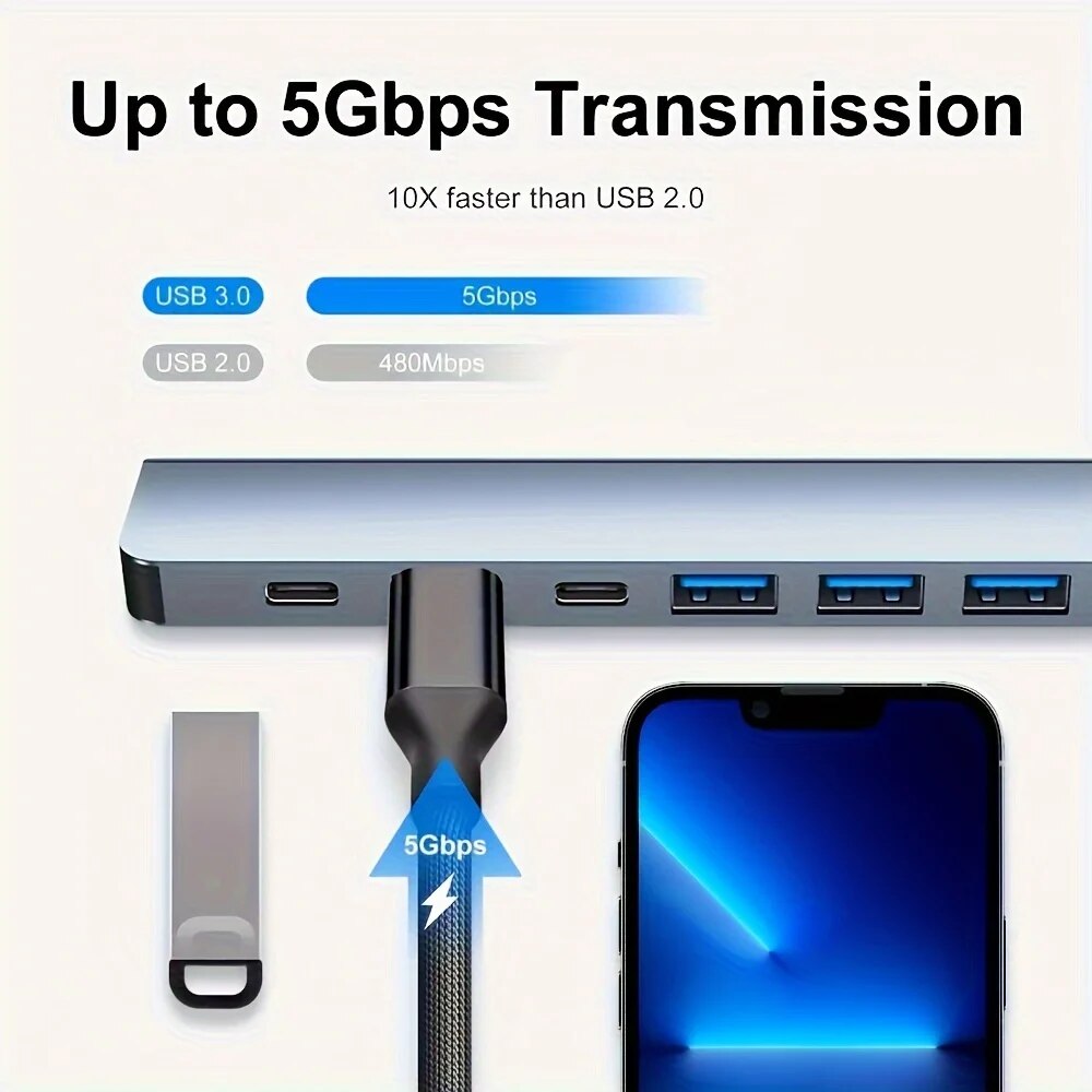 Hub USB3.0 2 em 1 com 7 Portas - Laptop Accessories Gadgets avaliação e preço