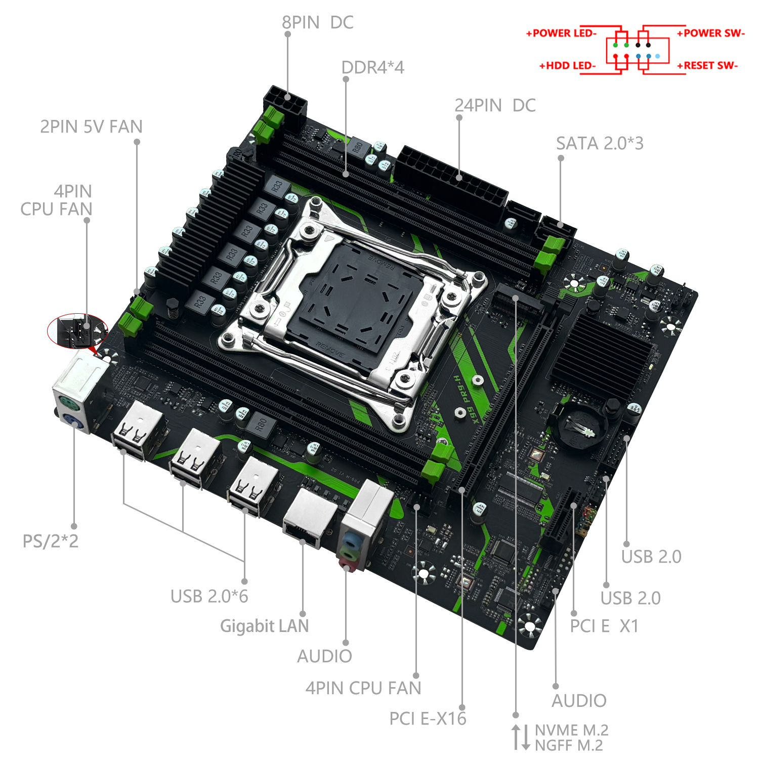 Placa-Mãe MAXHINIST X99 LGA 20 - Memory Ram Upgrade avaliação e preço